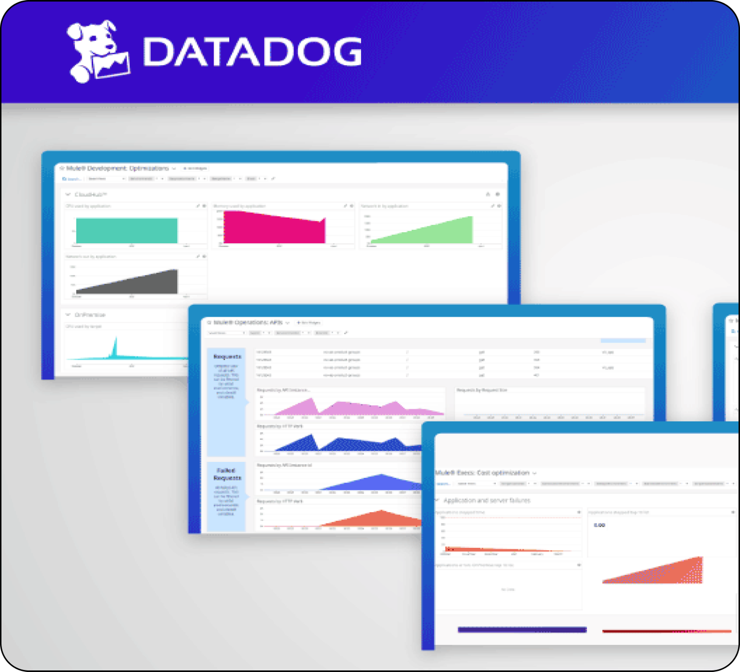Get Smarter Monitoring And Analytics