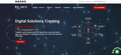 Innovadel Technologies homepage highlighting digital growth and marketing solutions.