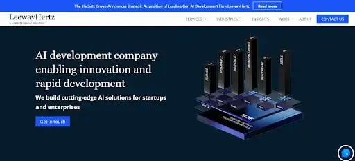 LeewayHertz delivers advanced AI development for eCommerce transformation.