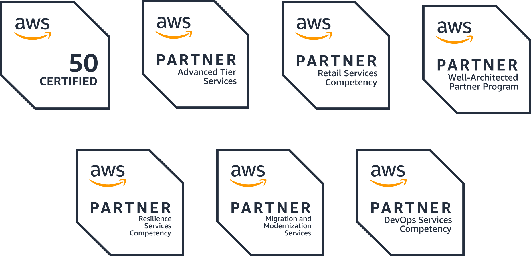 Nova_aws-partner_aws-certifications-1
