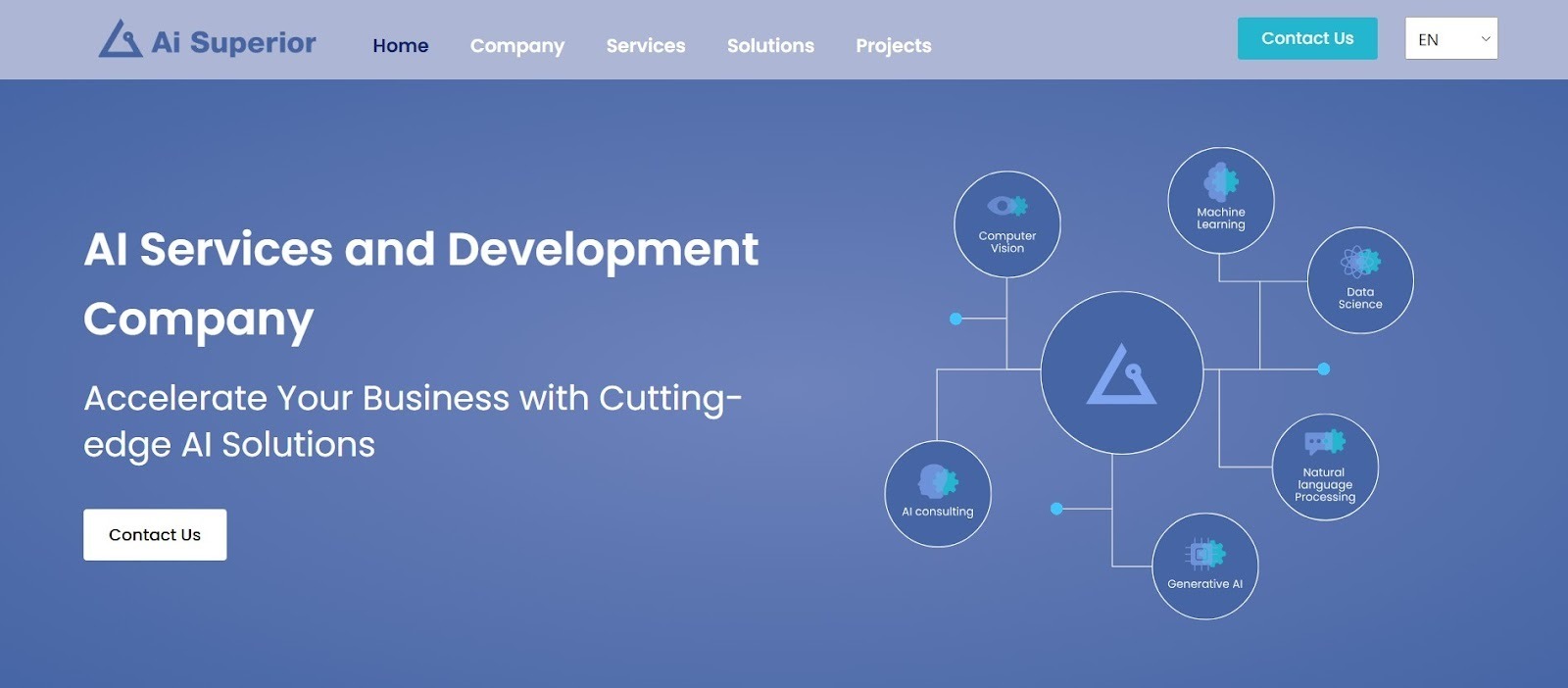 AI Superior enterprise AI development services supporting custom GenAI contact center systems.