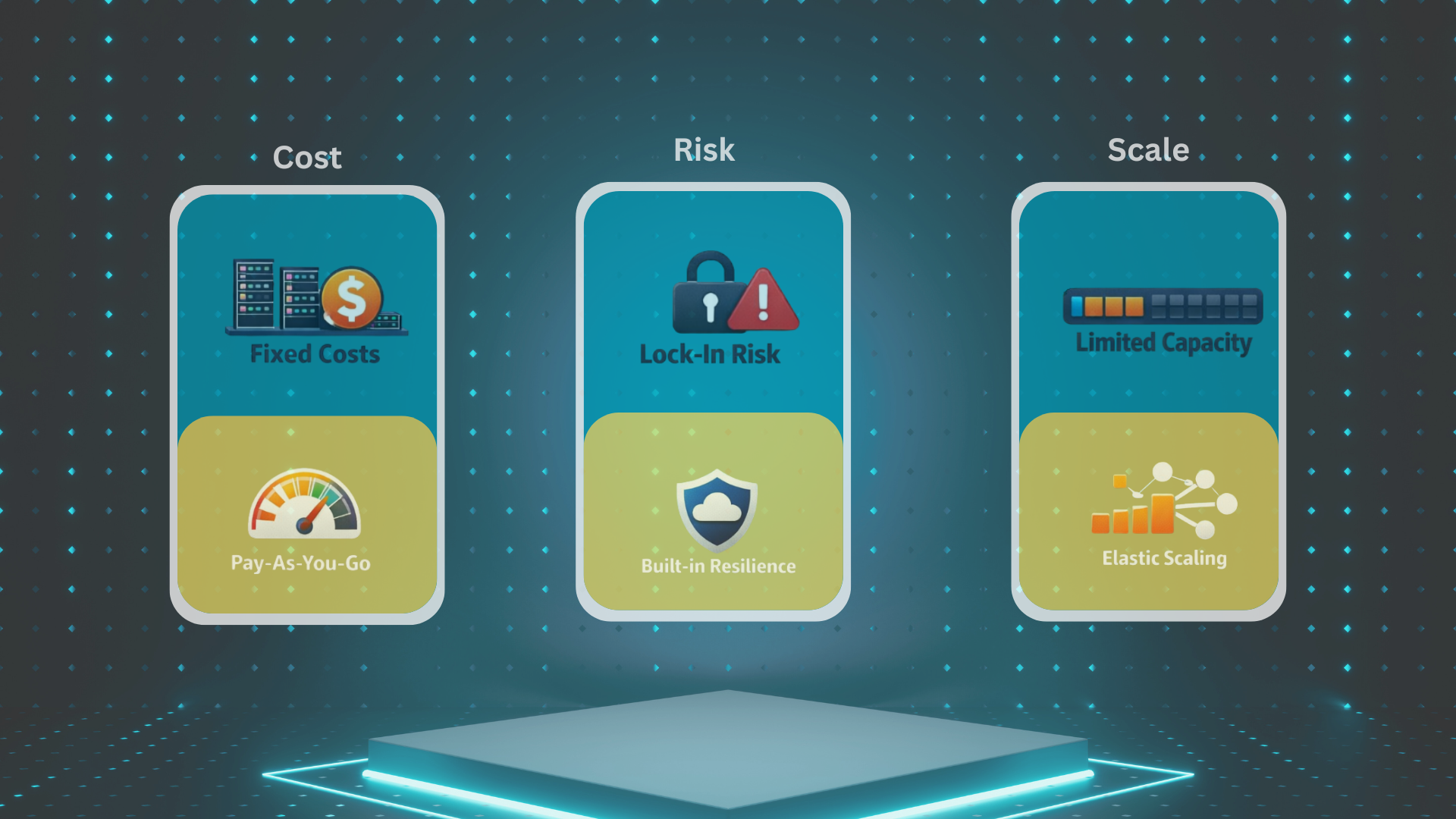 Amazon Connect vs. Traditional Contact Centers: Cost, Risk, and Scale