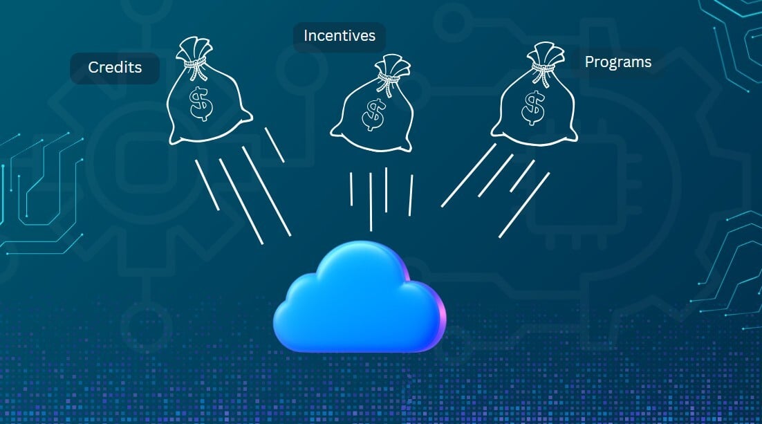 AWS Funding Options Explained: Credits, Incentives, and Cost-Reduction Paths
